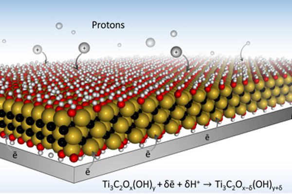 electrode design using MXenes